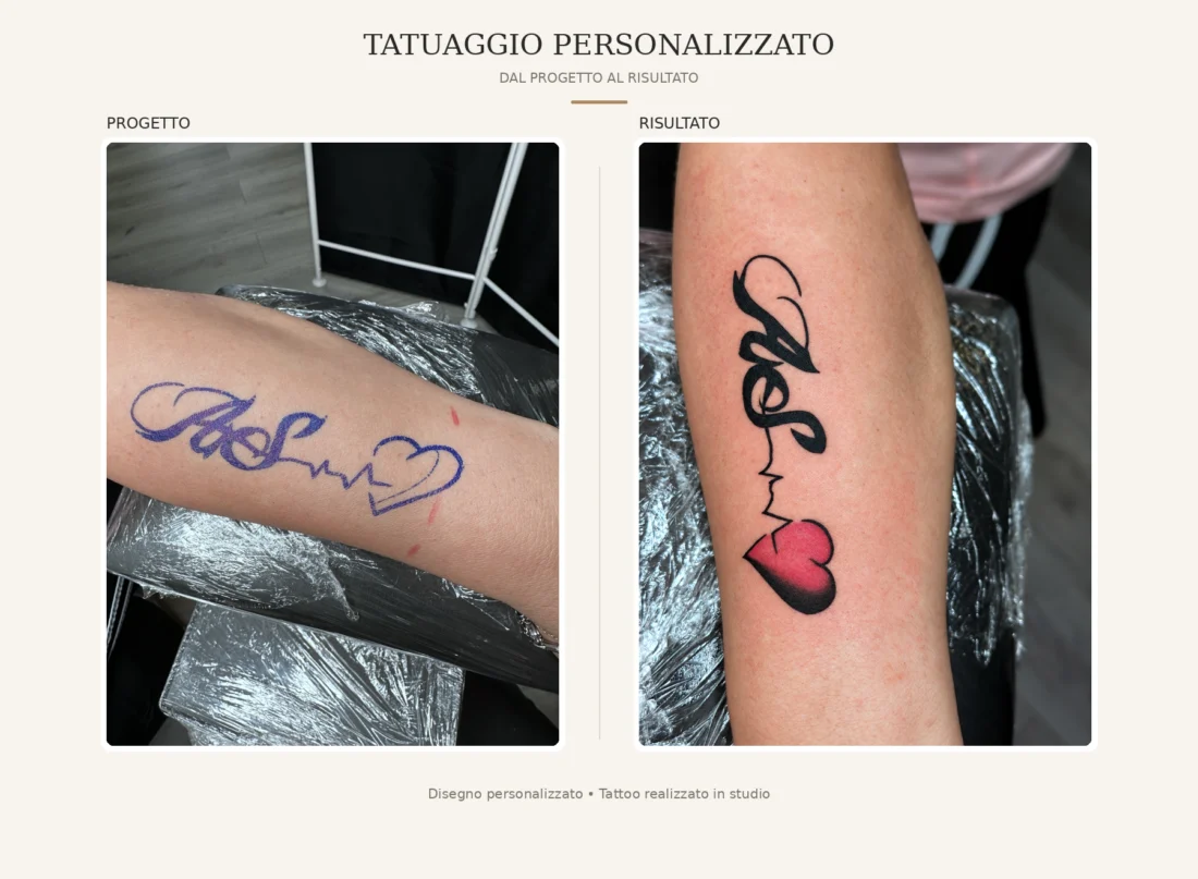 Tatuaggio Personalizzato - Dal Progetto al Risultato - Elena Parvu